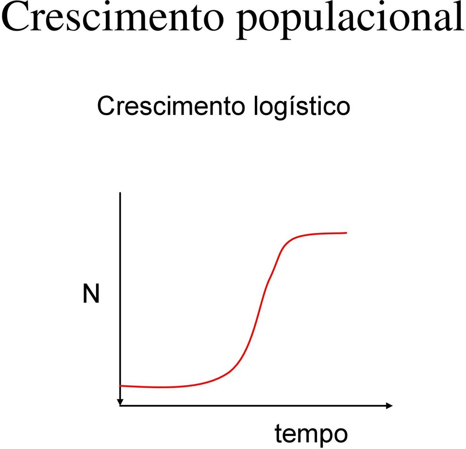 logístico N