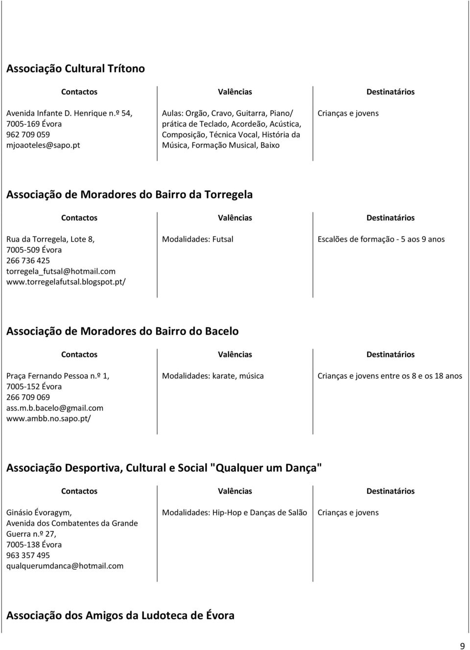 Bairro da Torregela Rua da Torregela, Lote 8, 7005-509 Évora 266 736 425 torregela_futsal@hotmail.com www.torregelafutsal.blogspot.