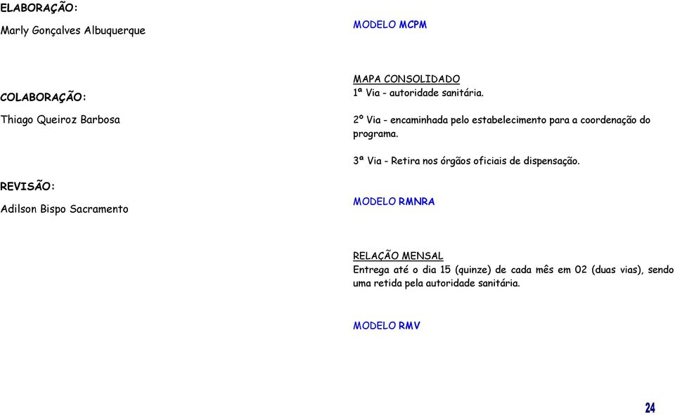 3ª Via - Retira nos órgãos oficiais de dispensação.