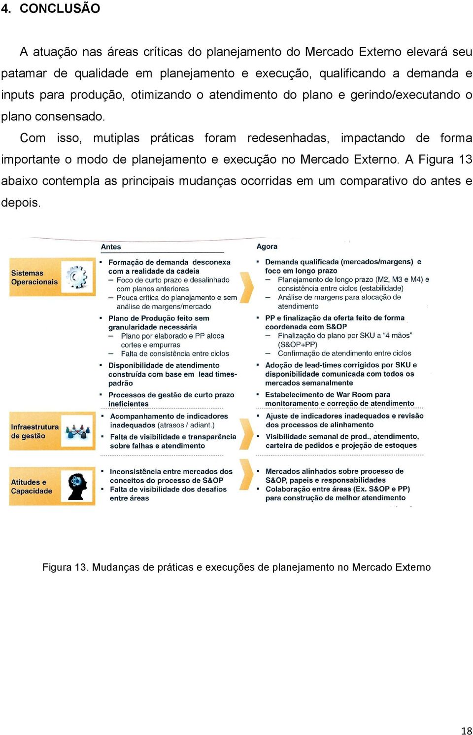 Com isso, mutiplas práticas foram redesenhadas, impactando de forma importante o modo de planejamento e execução no Mercado Externo.