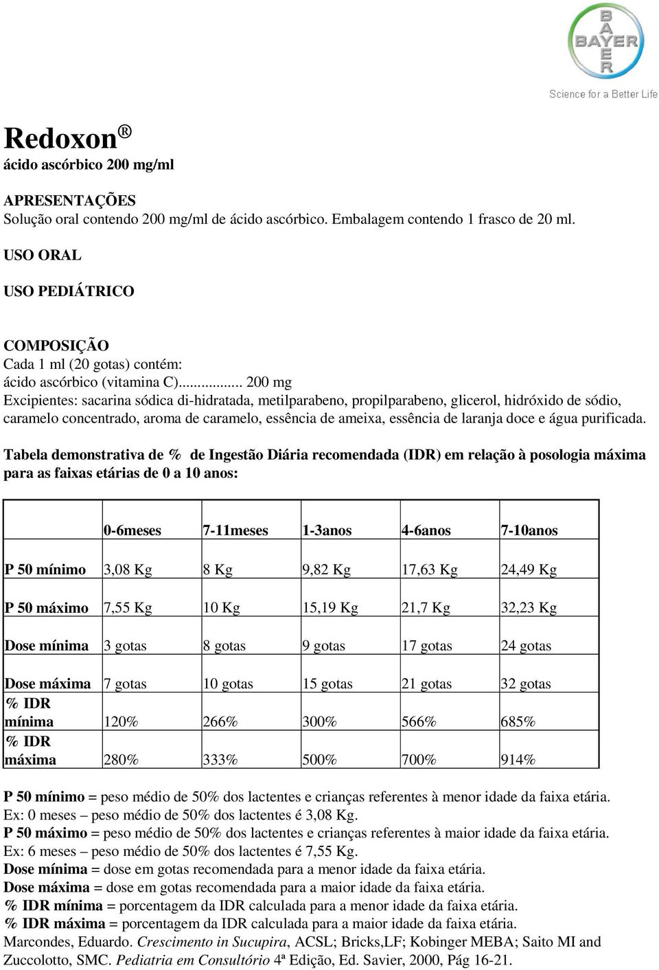 .. 200 mg Excipientes: sacarina sódica di-hidratada, metilparabeno, propilparabeno, glicerol, hidróxido de sódio, caramelo concentrado, aroma de caramelo, essência de ameixa, essência de laranja doce