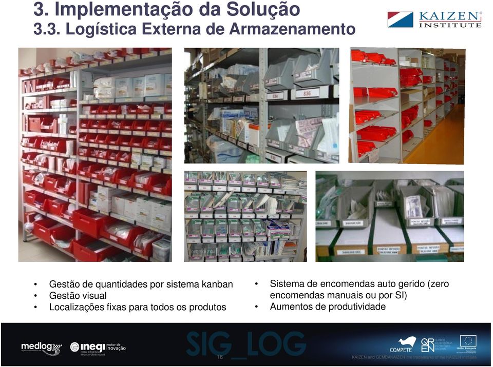 visual Localizações fixas para todos os produtos Sistema de