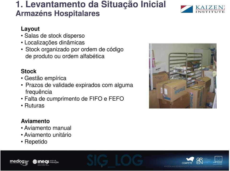 alfabética Stock Gestão empírica Prazos de validade expirados com alguma frequência