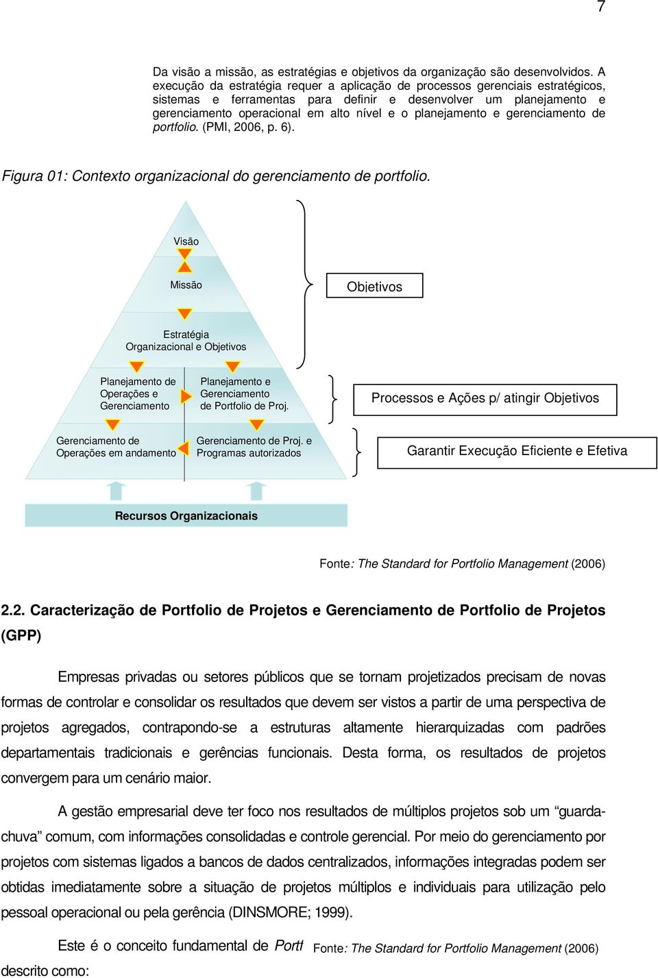 planejamento e gerenciamento de portfolio. (PMI, 2006, p. 6). Figura 01: Contexto organizacional do gerenciamento de portfolio.