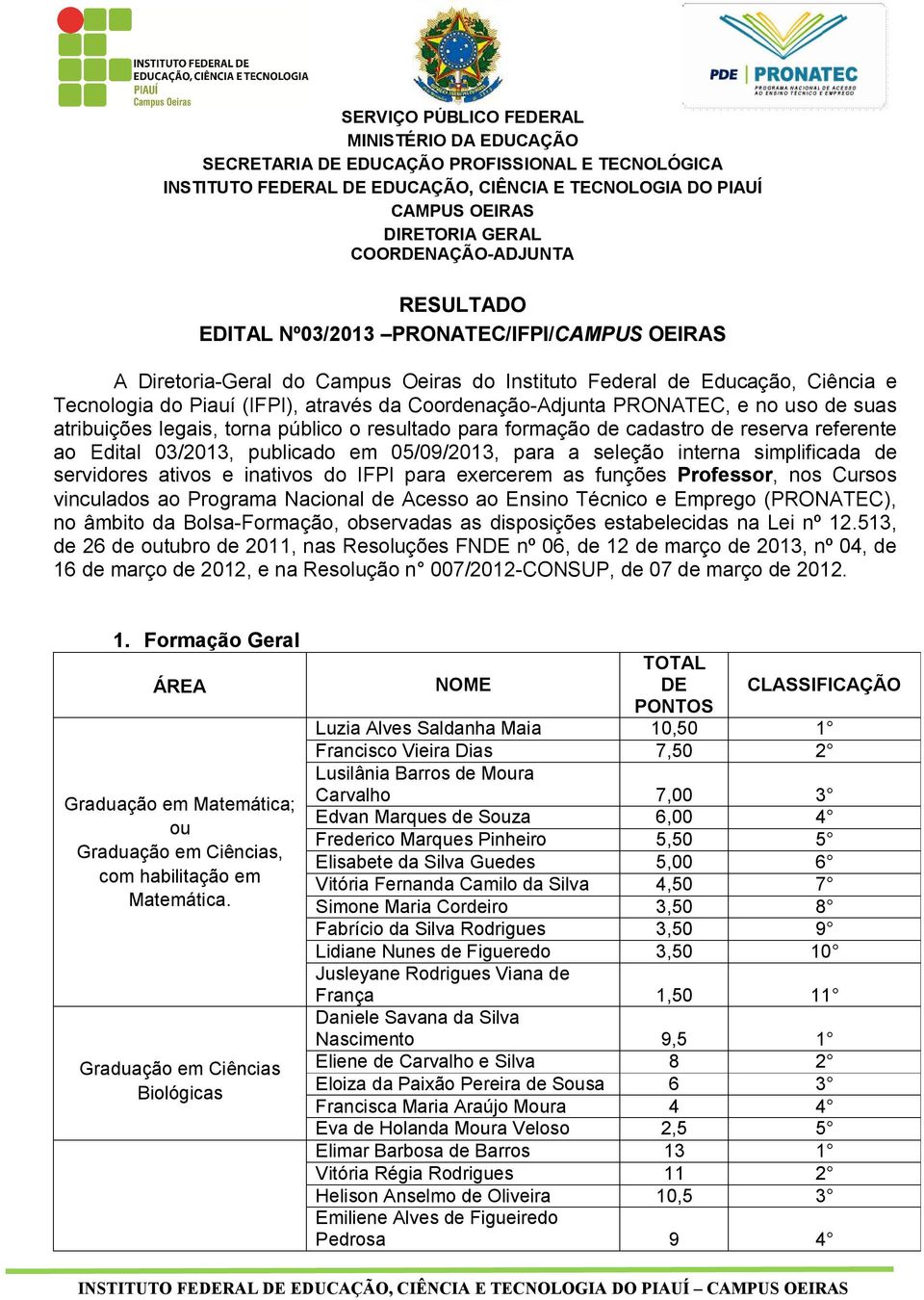 IFPI para exercer as funções Professor, nos Cursos vinculados ao Programa Nacional de Acesso ao Ensino Técnico e Emprego (PRONATEC), no âmbito da Bolsa-Formação, observadas as disposições