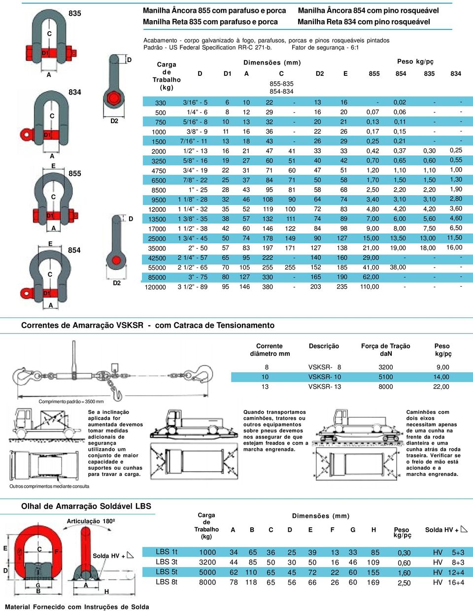 Fator de segurança :1 arga de rabalho (kg) 330 0 7 00 10 47 0 0 1 0 0 300 4 500 00 1 2 E 55 54 35 34 5535 5434 3/ 5 1/4 5/ 3/ 9 7/ 11 1/2 5/ 3/4 19 7/ 1 25 1 1/ 2 1 1/4 1 3/ 35 1 1/2 3 1 3/4 2 2 1/4