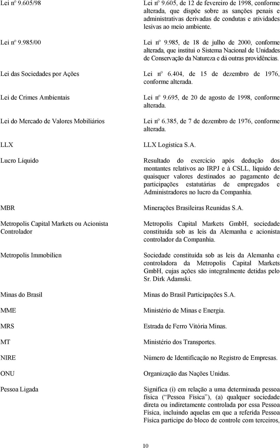 985, de 18 de julho de 2000, conforme alterada, que institui o Sistema Nacional de Unidades de Conservação da Natureza e dá outras providências. Lei das Sociedades por Ações Lei nº 6.