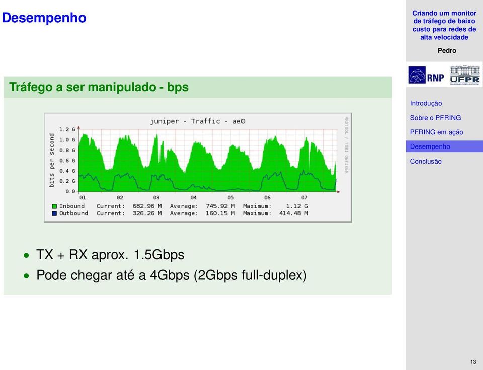 5Gbps Pode chegar até a