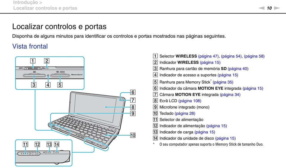 E Ranhura para Memory Stick * (página 35) F Indicador da câmara MOTIO EYE integrada (página 15) G Câmara MOTIO EYE integrada (página 34) H Ecrã LCD (página 108) I Microfone integrado (mono) J