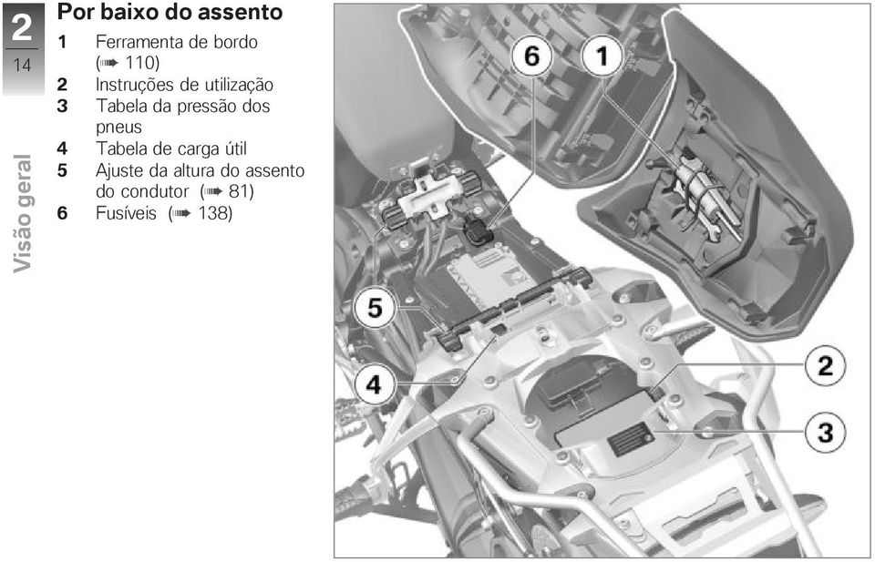 da pressão dos pneus 4 Tabela de carga útil 5 Ajuste