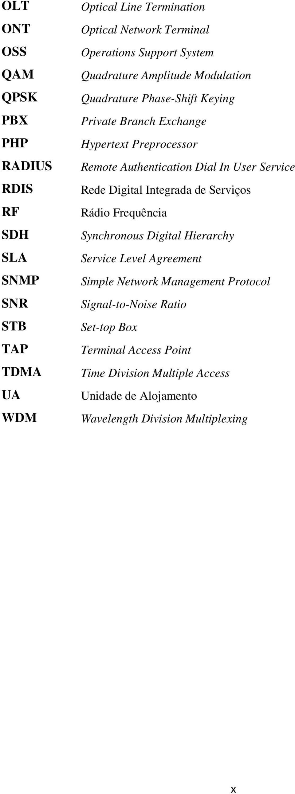 Dial In User Service Rede Digital Integrada de Serviços Rádio Frequência Synchronous Digital Hierarchy Service Level Agreement Simple Network