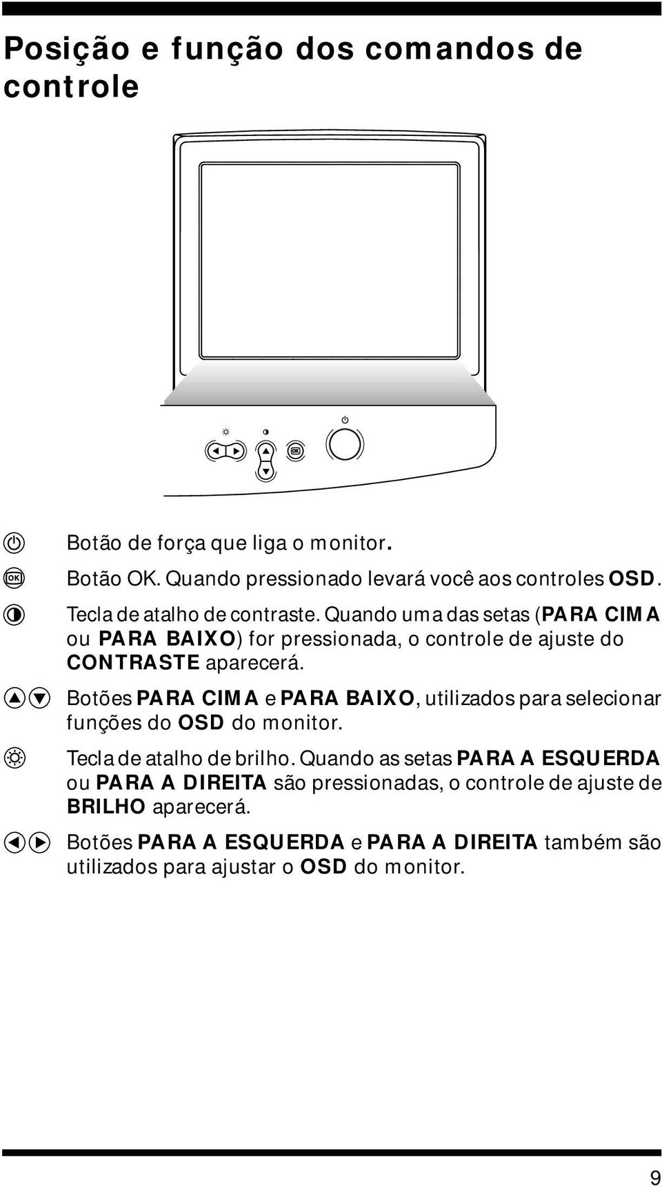 Botões PARA CIMA e PARA BAIXO, utilizados para selecionar funções do OSD do monitor. Tecla de atalho de brilho.
