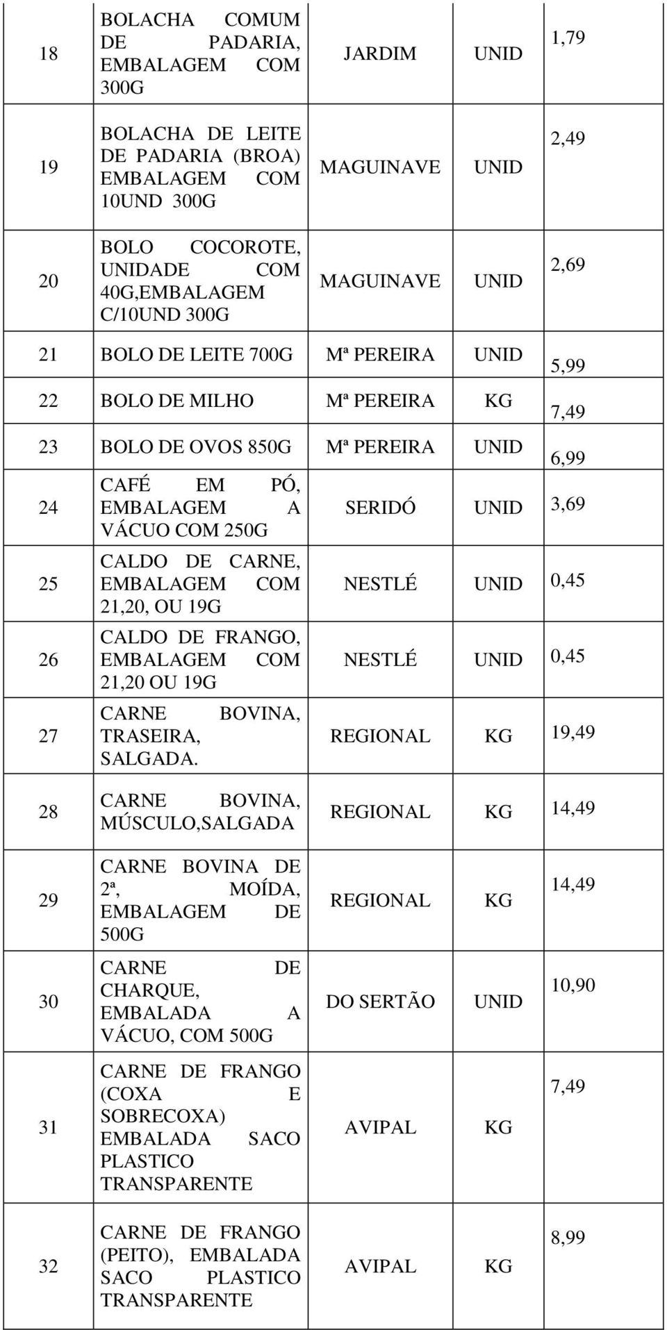 BOVINA, 5,99 7,49 6,99 SERIDÓ 3,69 NESTLÉ 0,45 NESTLÉ 0,45 REGIONAL 19,49 28 CARNE BOVINA, MÚSCULO,SALGADA REGIONAL 14,49 29 CARNE BOVINA 2ª, MOÍDA, 500G REGIONAL 14,49 30 CARNE