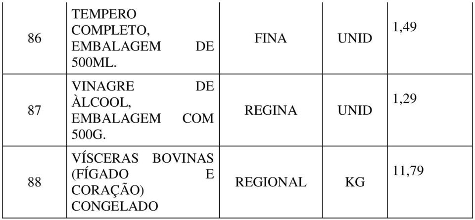 REGINA 1,29 88 VÍSCERAS BOVINAS