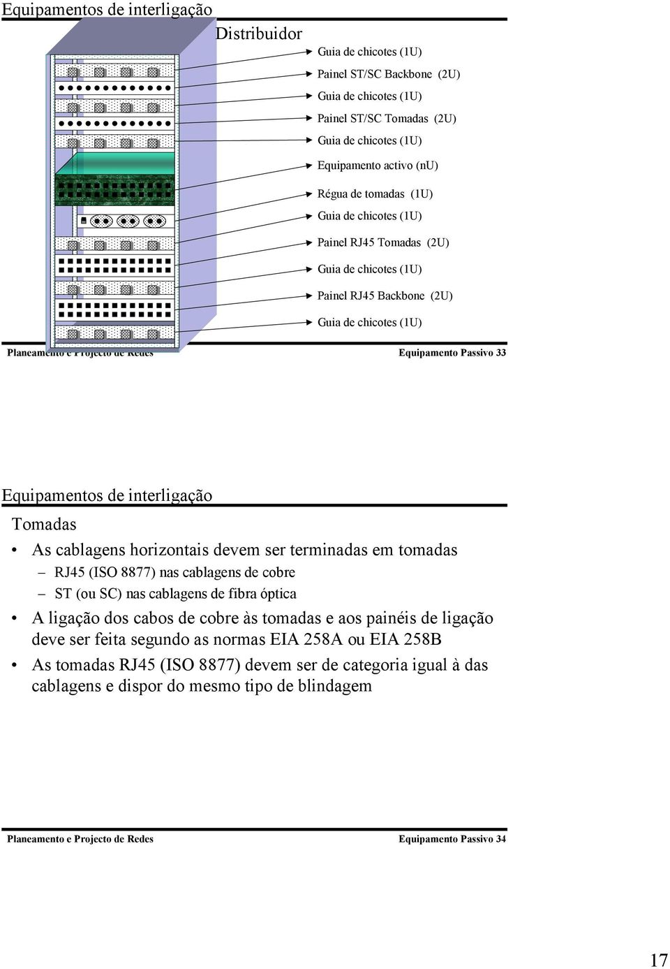 cablagens horizontais devem ser terminadas em tomadas RJ45 (ISO 8877) nas cablagens de cobre ST (ou SC) nas cablagens de fibra óptica A ligação dos cabos de cobre às tomadas e aos painéis de