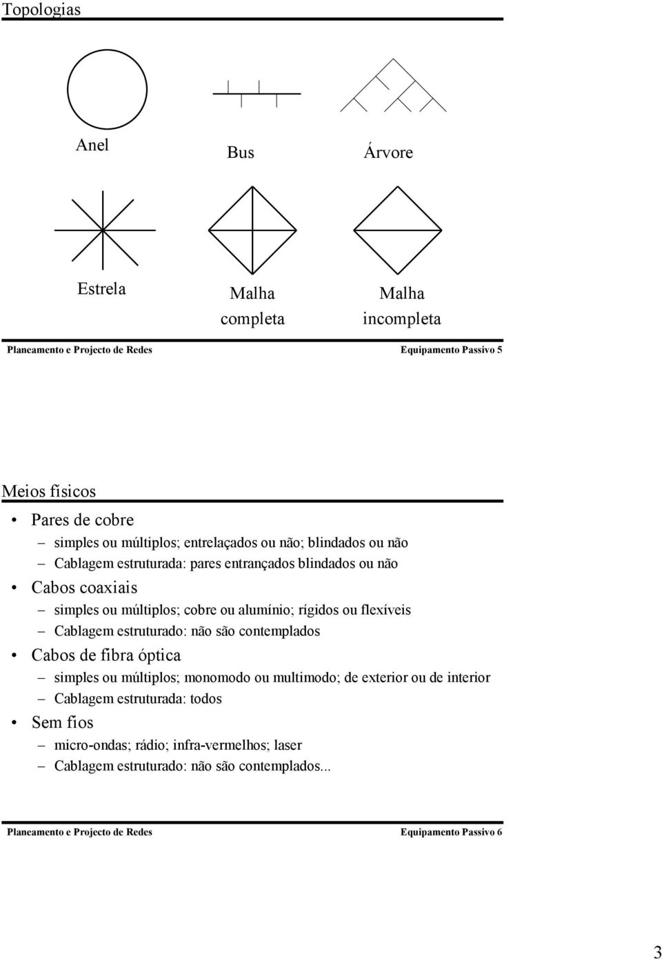 alumínio; rígidos ou flexíveis Cablagem estruturado: não são contemplados Cabos de fibra óptica simples ou múltiplos; monomodo ou multimodo; de