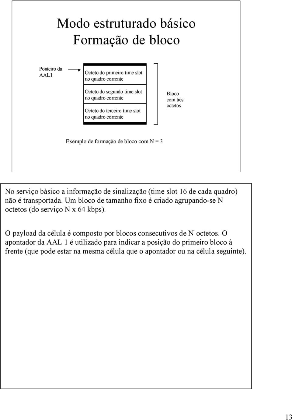 quadro) não é transportada. Um bloco de tamanho fixo é criado agrupando-se N octetos (do serviço N x 64 kbps).