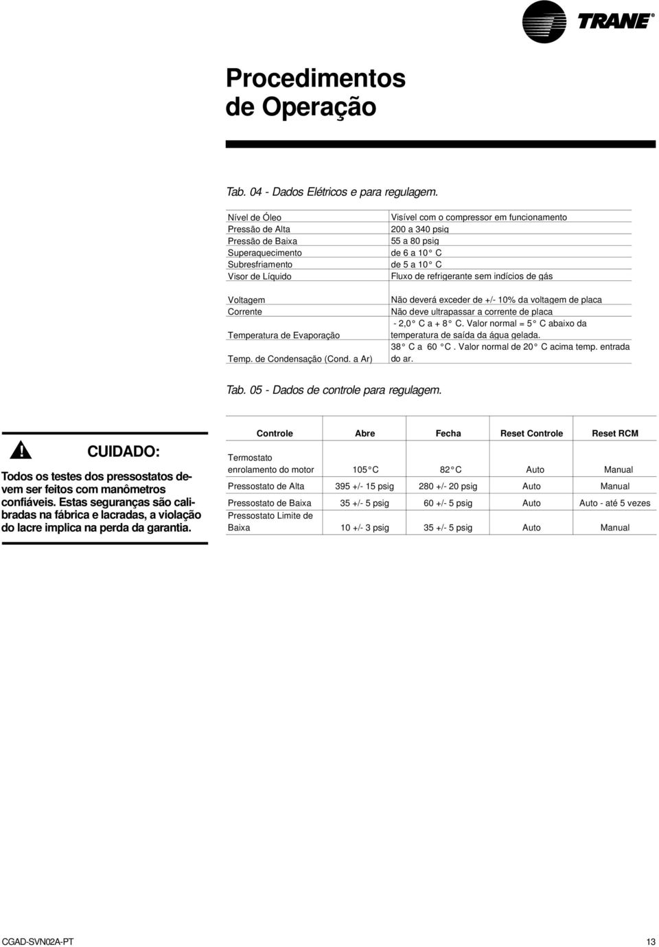 a Ar) Visível com o compressor em funcionamento 200 a 340 psig 55a80psig de 6 a 10 C de 5 a 10 C Fluxoderefrigerante sem indícios de gás Não deverá exceder de +/- 10% da voltagem de placa Não deve