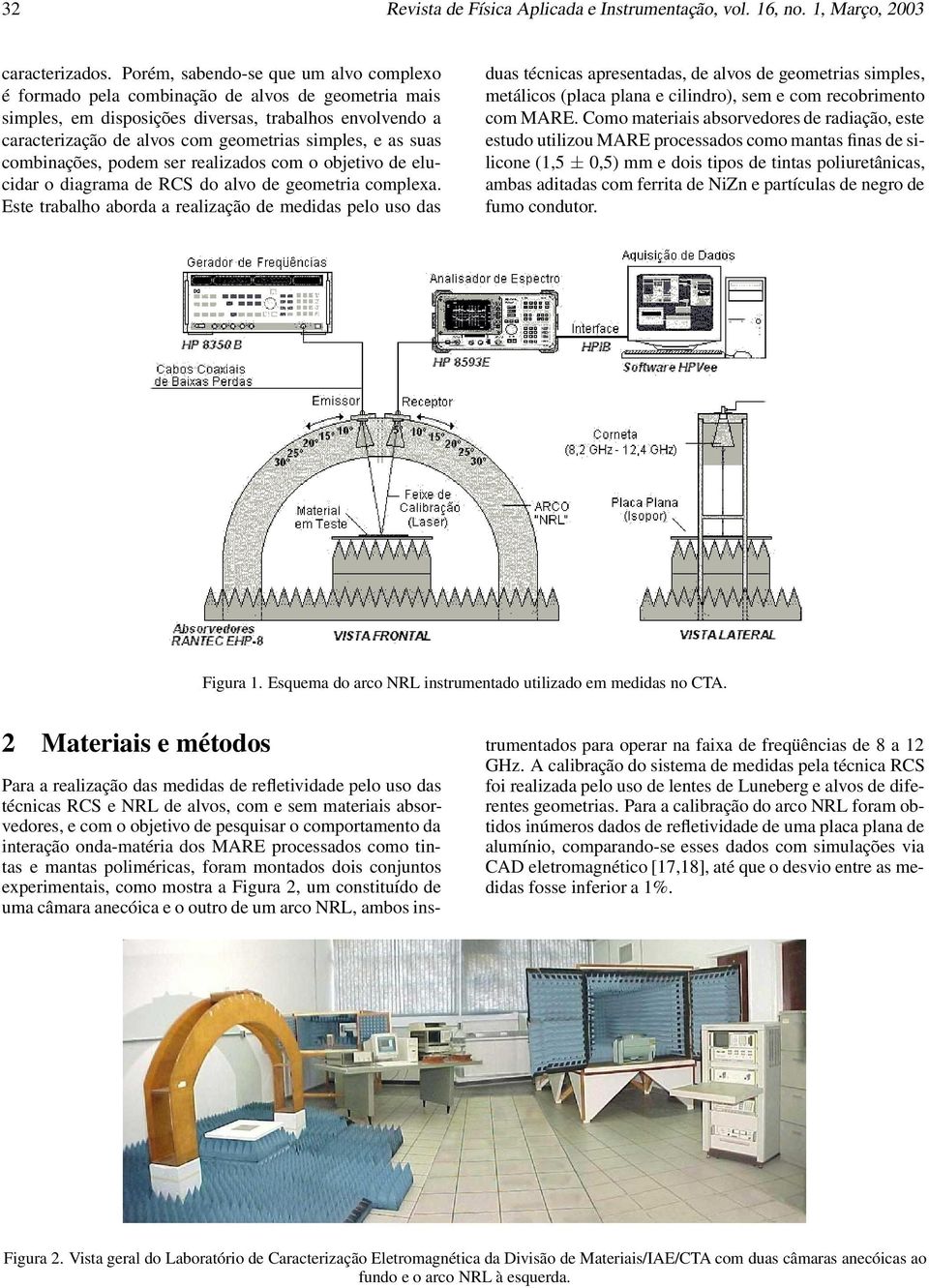 as suas combinações, podem ser realizados com o objetivo de elucidar o diagrama de RCS do alvo de geometria complexa.