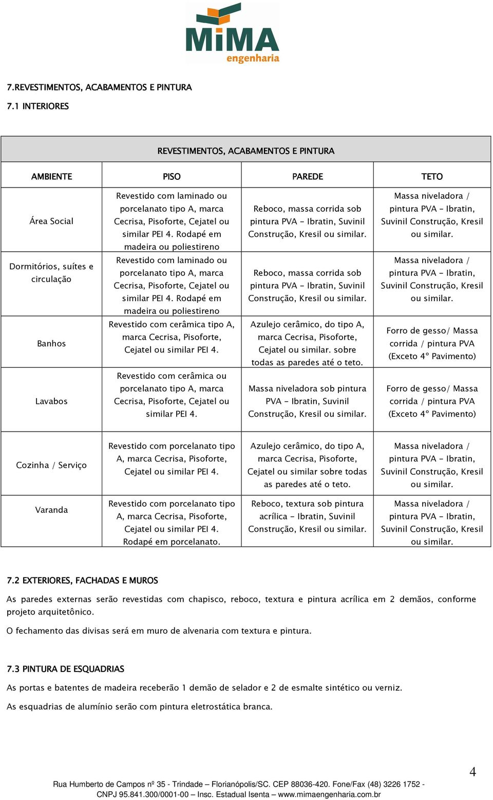 Rodapé em madeira ou poliestireno Reboco, massa corrida sob pintura PVA - Ibratin, Suvinil Construção, Kresil ou pintura PVA Ibratin, ou Dormitórios, suítes e circulação Revestido com laminado ou