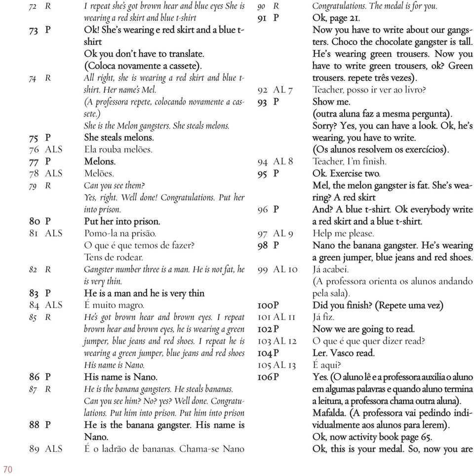 She steals melons. 75 P She steals melons. 76 ALS Ela rouba melões. 77 P Melons. 78 ALS Melões. 79 R Can you see them? Yes, right. Well done! Congratulations. Put her into prison.