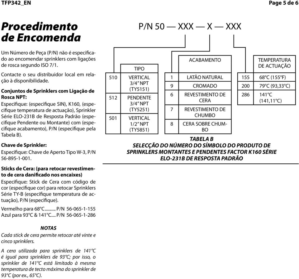 cbmento), P/N (especifique pel Tbel B). Chve Sprinkler: Especifique: Chve Aperto Tipo W3, P/N 568951001.