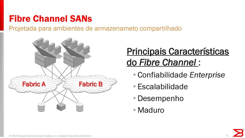 Channel : Confiabilidade Enterprise Escalabilidade Desempenho