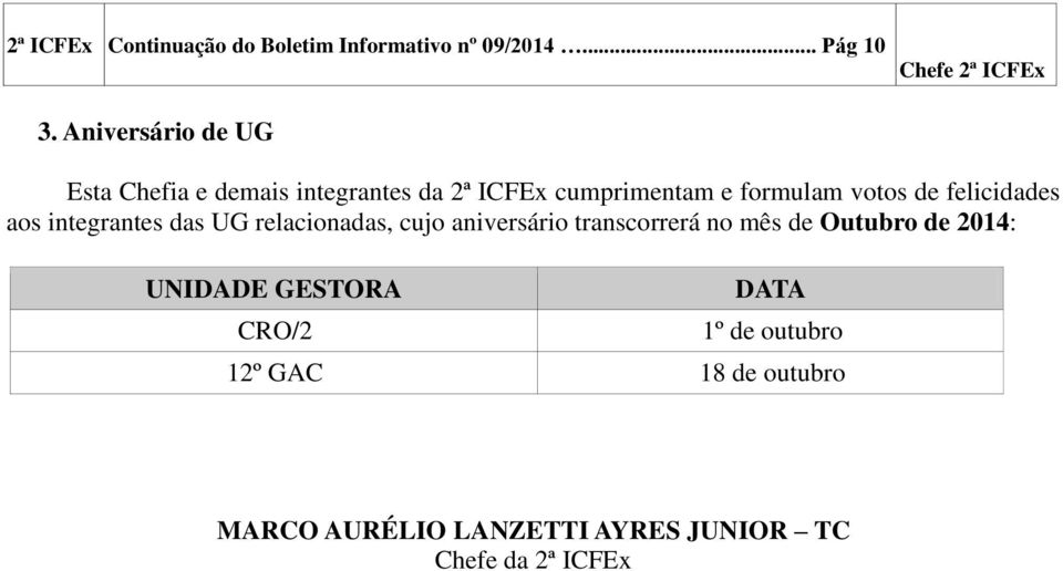 felicidades aos integrantes das UG relacionadas, cujo aniversário transcorrerá no mês de Outubro