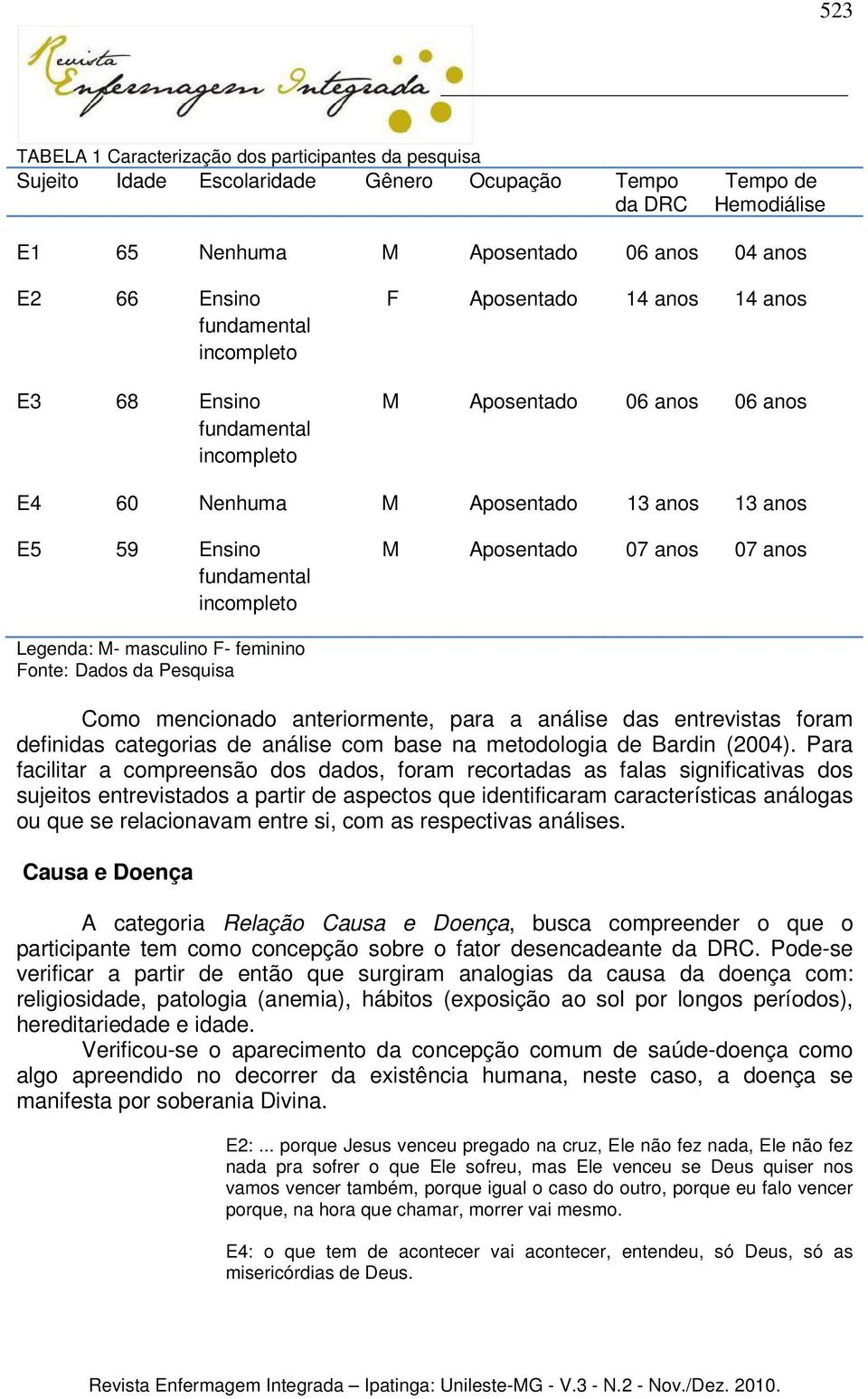 Aposentado 07 anos 07 anos Legenda: M- masculino F- feminino Fonte: Dados da Pesquisa Como mencionado anteriormente, para a análise das entrevistas foram definidas categorias de análise com base na