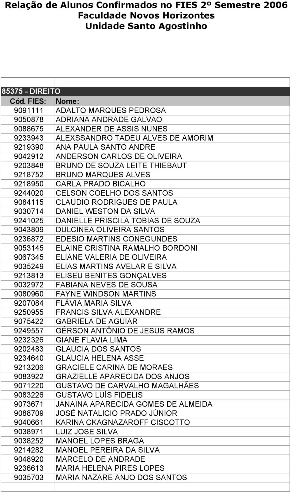 SILVA 9241025 DANIELLE PRISCILA TOBIAS DE SOUZA 9043809 DULCINEA OLIVEIRA SANTOS 9236872 EDESIO MARTINS CONEGUNDES 9053145 ELAINE CRISTINA RAMALHO BORDONI 9067345 ELIANE VALERIA DE OLIVEIRA 9035249