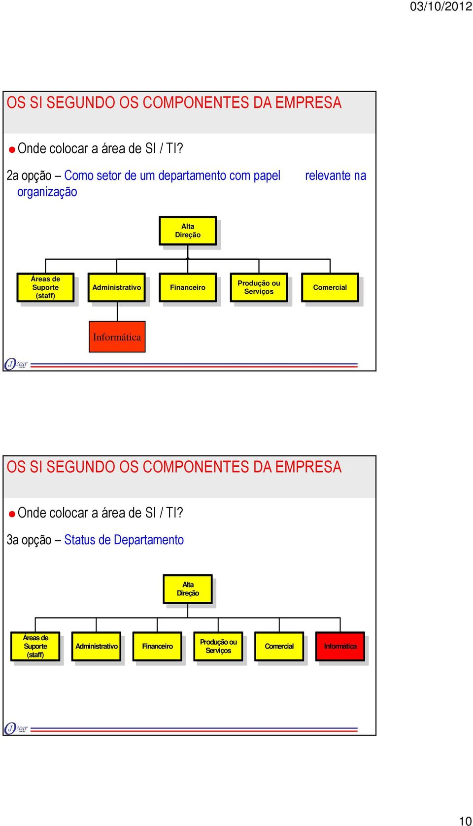 Suporte (staff) Administrativo Financeiro Produção ou Serviços Comercial Informática  3a opção