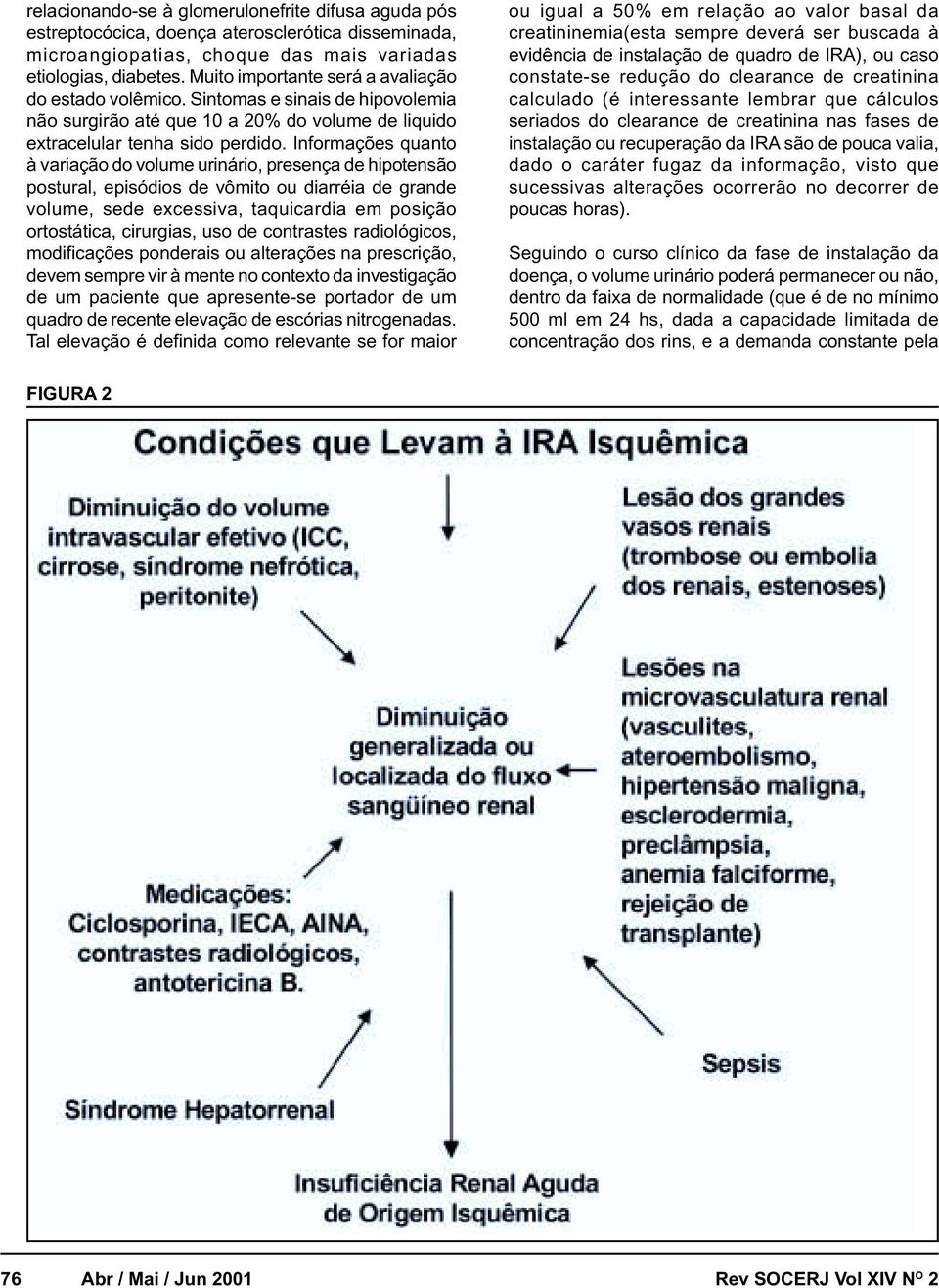 Informações quanto à variação do volume urinário, presença de hipotensão postural, episódios de vômito ou diarréia de grande volume, sede excessiva, taquicardia em posição ortostática, cirurgias, uso