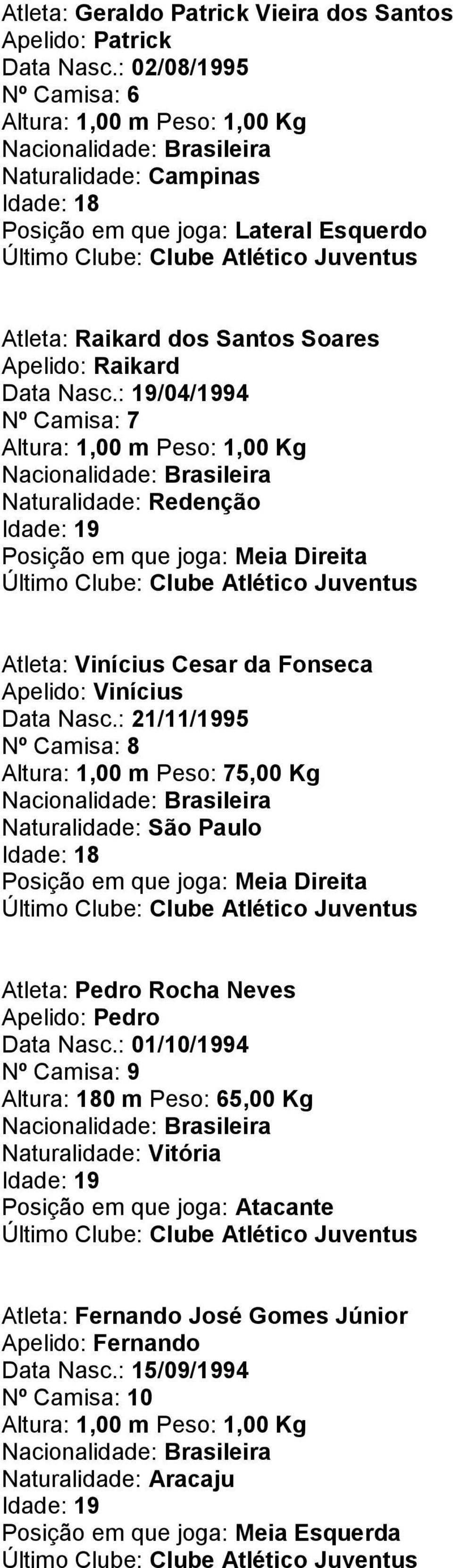 : 19/04/1994 Nº Camisa: 7 Naturalidade: Redenção Atleta: Vinícius Cesar da Fonseca Apelido: Vinícius Data Nasc.