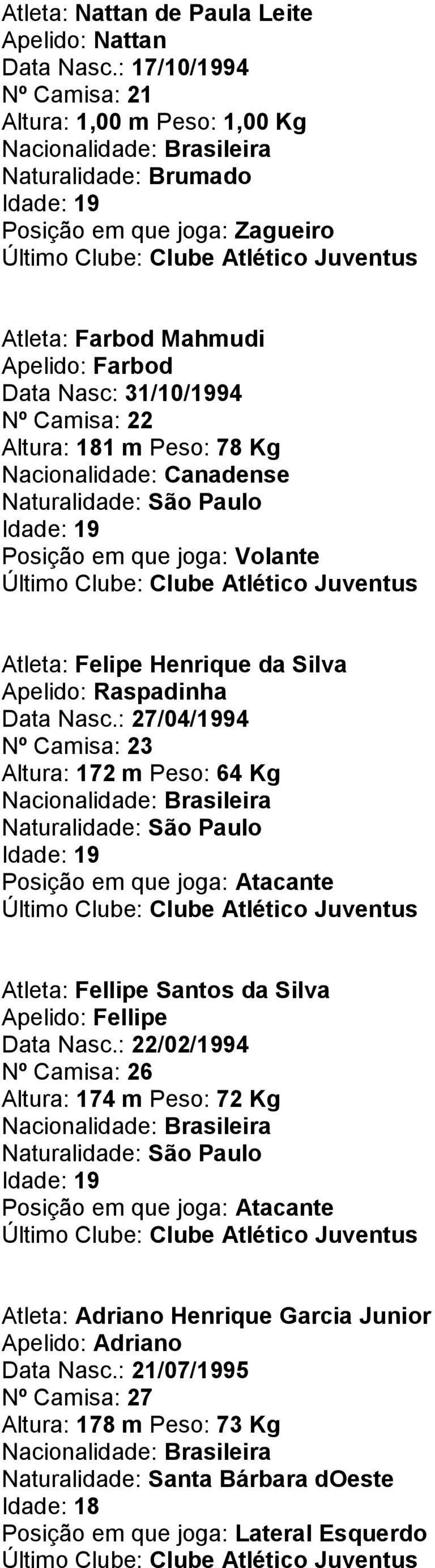 Canadense Posição em que joga: Volante Atleta: Felipe Henrique da Silva Apelido: Raspadinha Data Nasc.