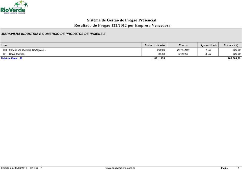 METALMIX 1 Un 200,00 161 - Caixa termica, 95,00