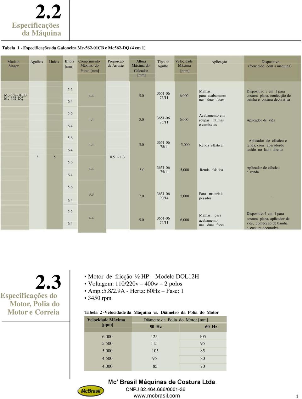 0 3651-06 75/11 6,000 Malhas, para acabamento nas duas faces Dispositivo 3 em 1 para costura plana, confecção de bainha e costura decorativa 5.6 6.4 4.4 5.