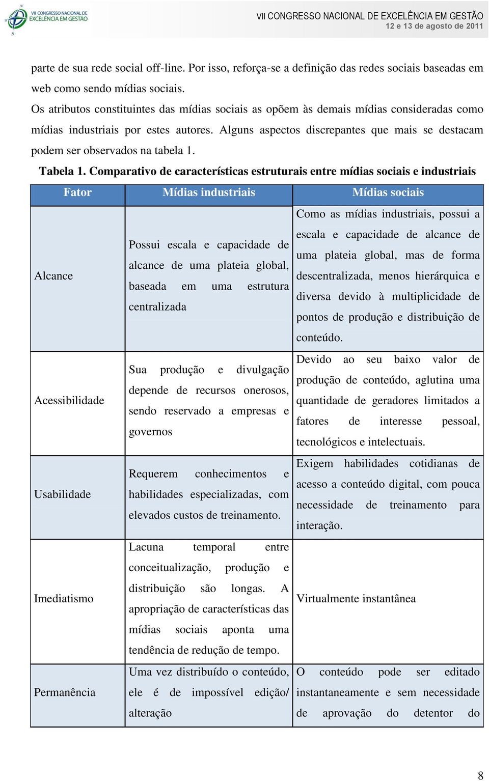 Alguns aspectos discrepantes que mais se destacam podem ser observados na tabela 1. Tabela 1.