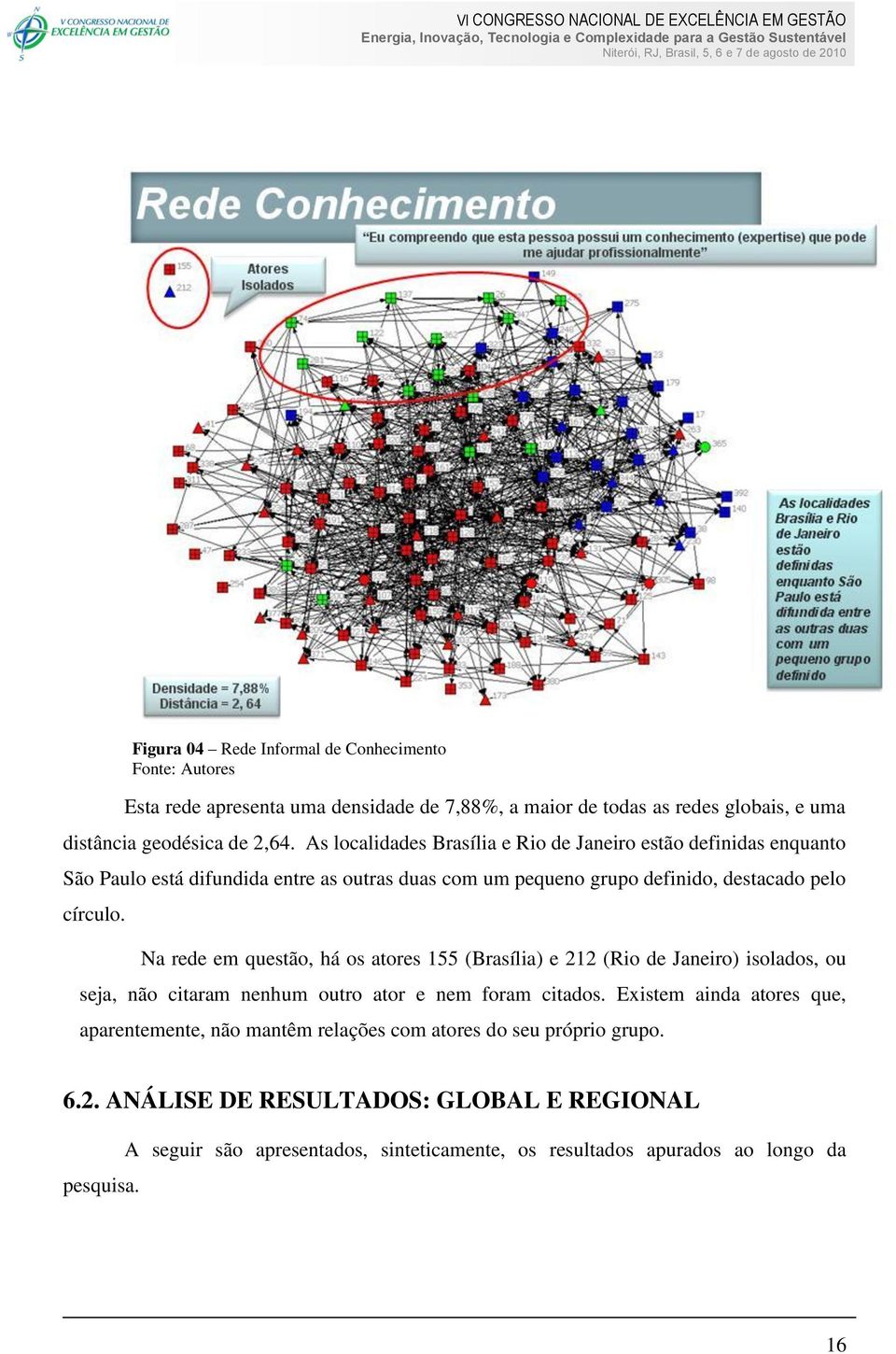 Na rede em questão, há os atores 155 (Brasília) e 212 (Rio de Janeiro) isolados, ou seja, não citaram nenhum outro ator e nem foram citados.