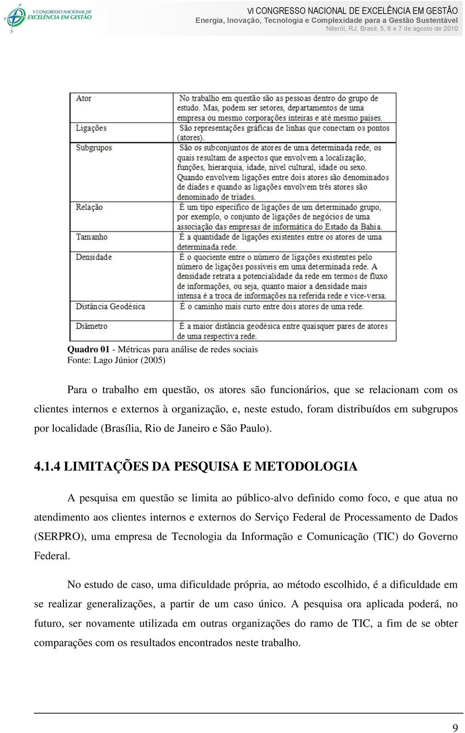 4 LIMITAÇÕES DA PESQUISA E METODOLOGIA A pesquisa em questão se limita ao público-alvo definido como foco, e que atua no atendimento aos clientes internos e externos do Serviço Federal de