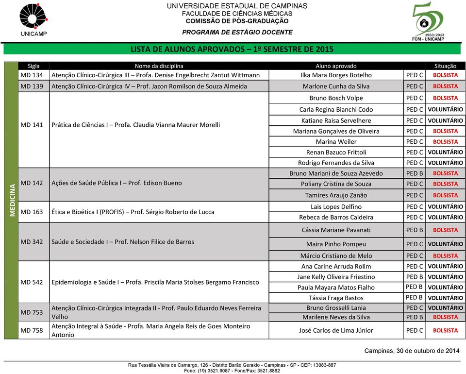 Claudia Vianna Maurer Morelli Ações de Saúde Pública I Prof. Edison Bueno Ética e Bioética I (PROFIS) Prof. Sérgio Roberto de Lucca Saúde e Sociedade I Prof.