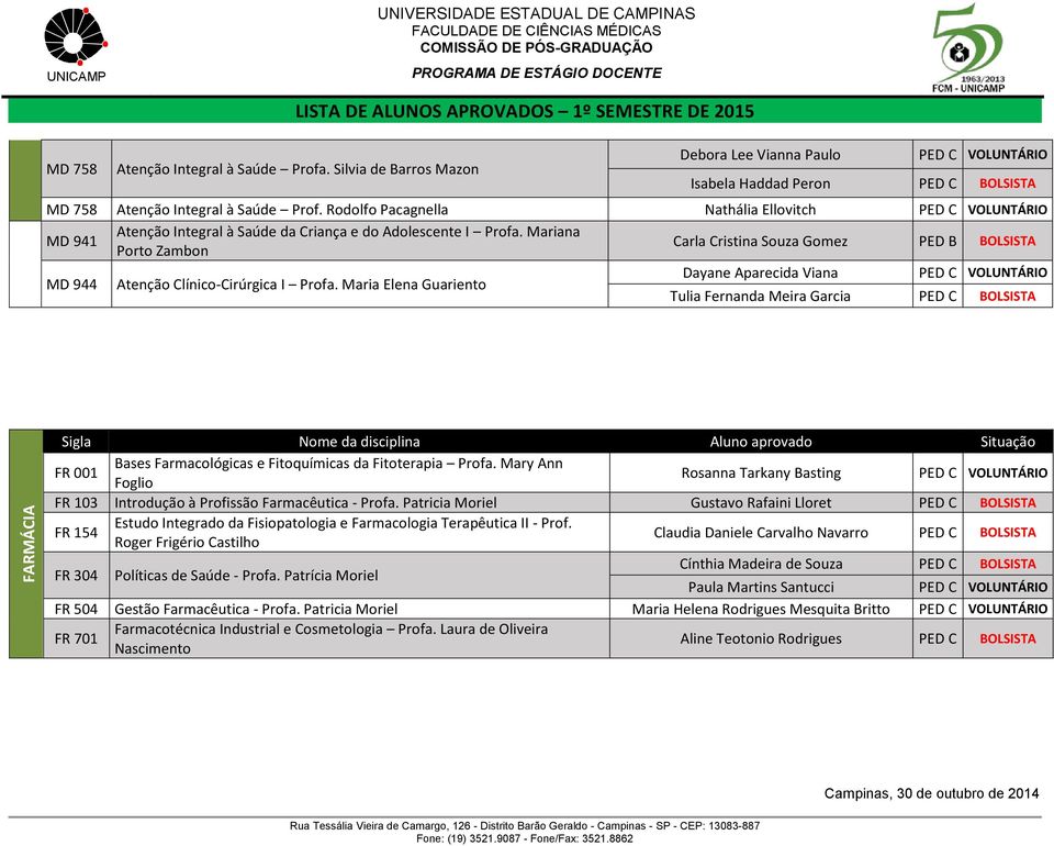 Mariana MD 941 Carla Cristina Souza Gomez PED B BOLSISTA Porto Zambon Dayane Aparecida Viana MD 944 Atenção Clínico-Cirúrgica I Profa.