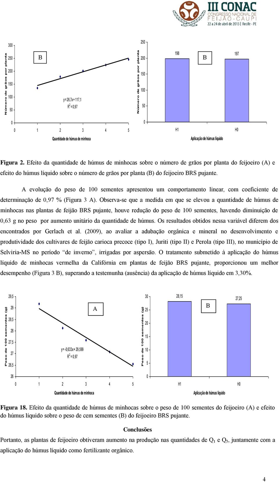 A evolução do peso de 1 sementes apresentou um comportamento linear, com coeficiente de determinação de,97 % (Figura 3 A).