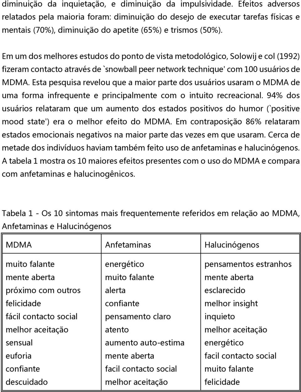 Em um dos melhores estudos do ponto de vista metodológico, Solowij e col (1992) fizeram contacto através de `snowball peer network technique' com 100 usuários de MDMA.