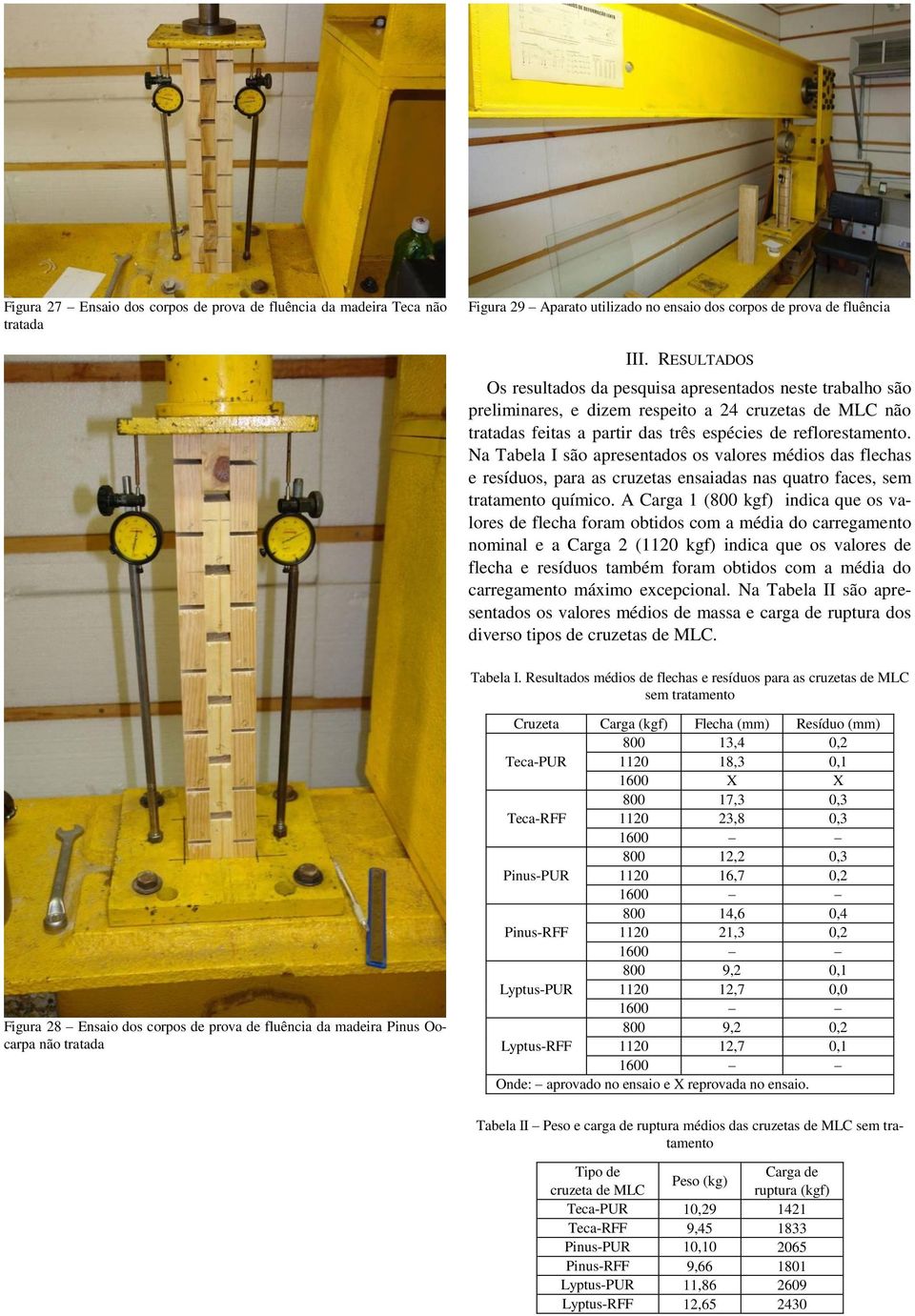 Na Tabela I são apresentados os valores médios das flechas e resíduos, para as cruzetas ensaiadas nas quatro faces, sem tratamento químico.