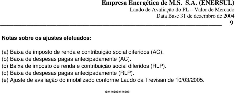 (c) Baixa de imposto de renda e contribuição social diferidos (RLP).