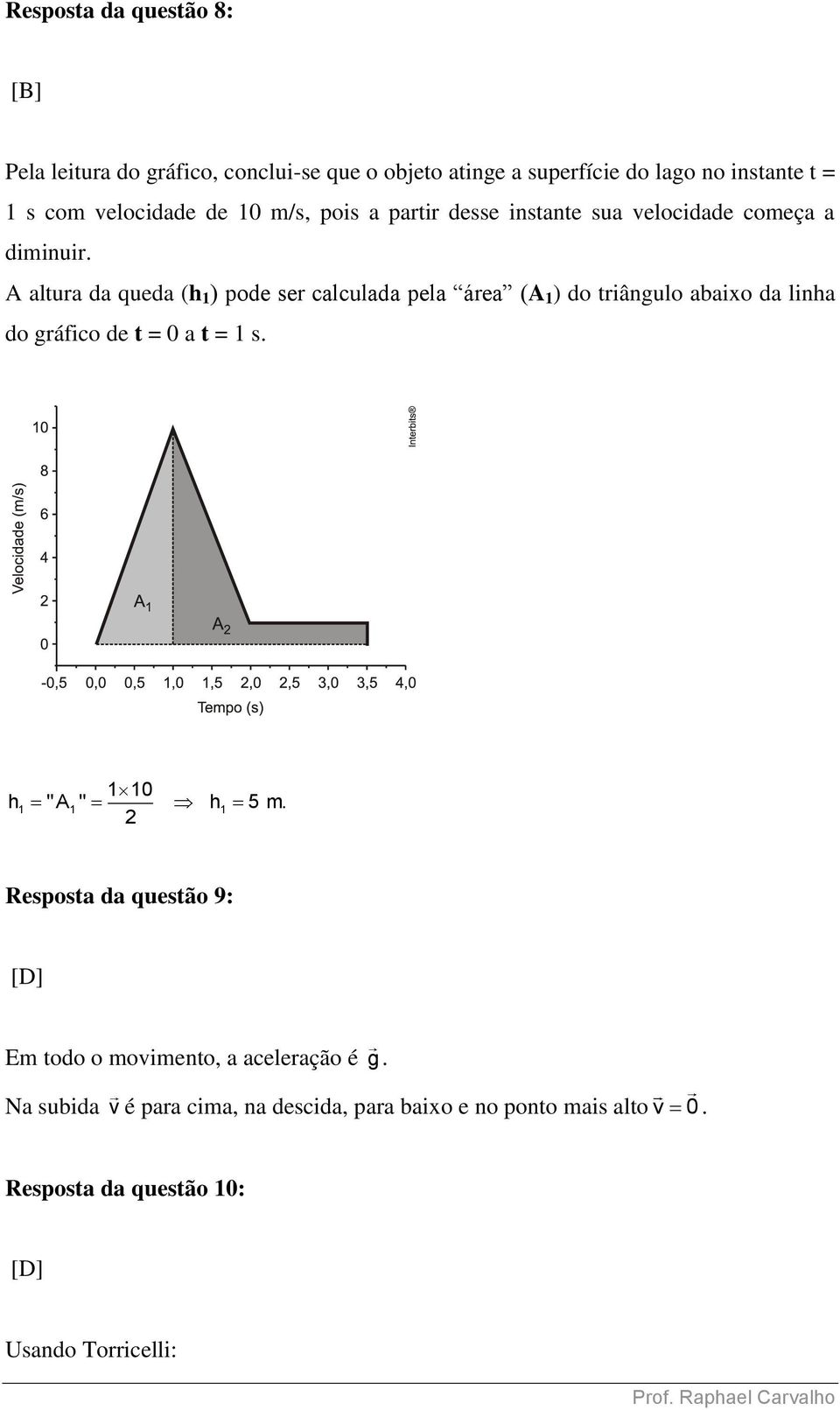 A altura da queda (h 1 ) pode ser calculada pela área (A 1 ) do triângulo abaixo da linha do gráfico de t = 0 a t = 1 s.