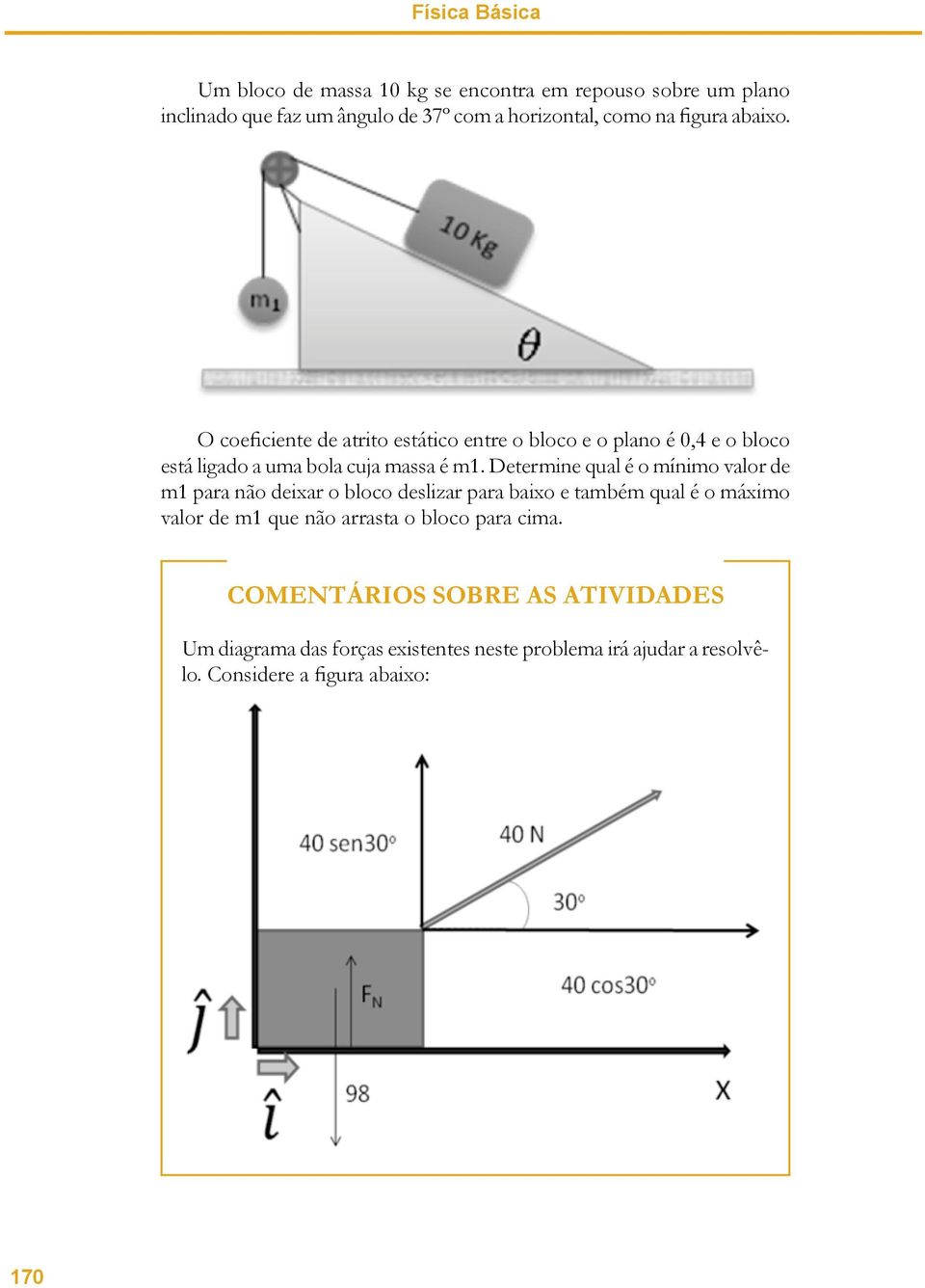 Determine qual é o mínimo valor de m1 para não deixar o bloco deslizar para baixo e também qual é o máximo valor de m1 que não arrasta o