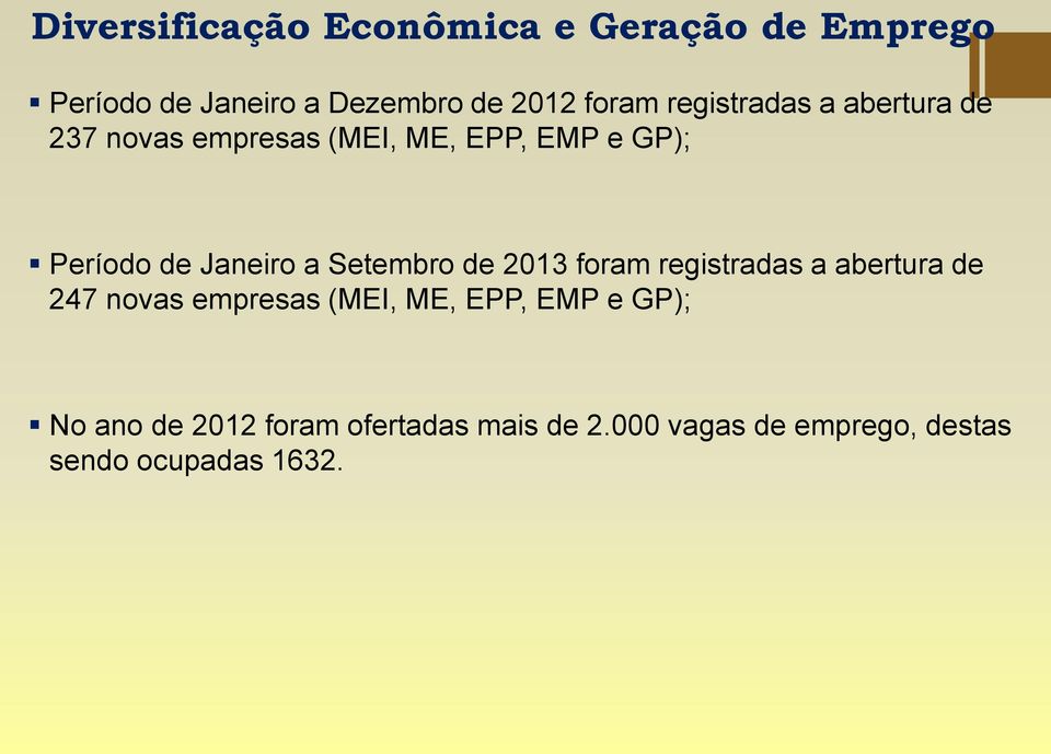 Setembro de 2013 foram registradas a abertura de 247 novas empresas (MEI, ME, EPP, EMP e