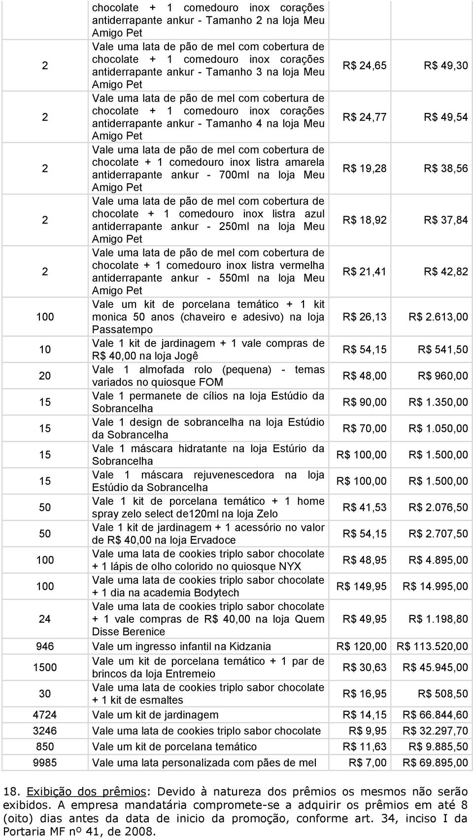 inox listra azul antiderrapante ankur - ml na loja Meu R$ 8,9 R$ 37,84 chocolate + comedouro inox listra vermelha antiderrapante ankur - 5ml na loja Meu R$,4 R$ 4,8 00 Vale um kit de porcelana