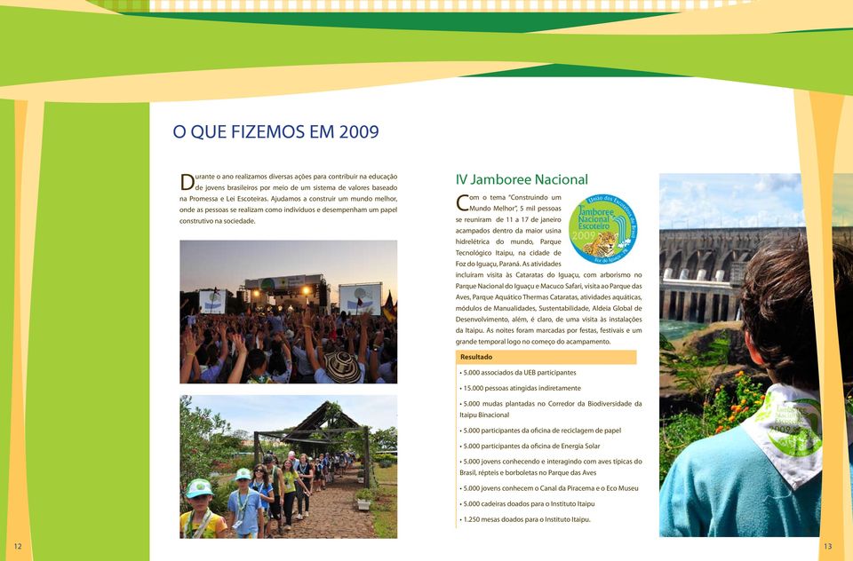 IV Jamboree Nacional Com o tema Construindo um Mundo Melhor, 5 mil pessoas se reuniram de 11 a 17 de janeiro acampados dentro da maior usina hidrelétrica do mundo, Parque Tecnológico Itaipu, na